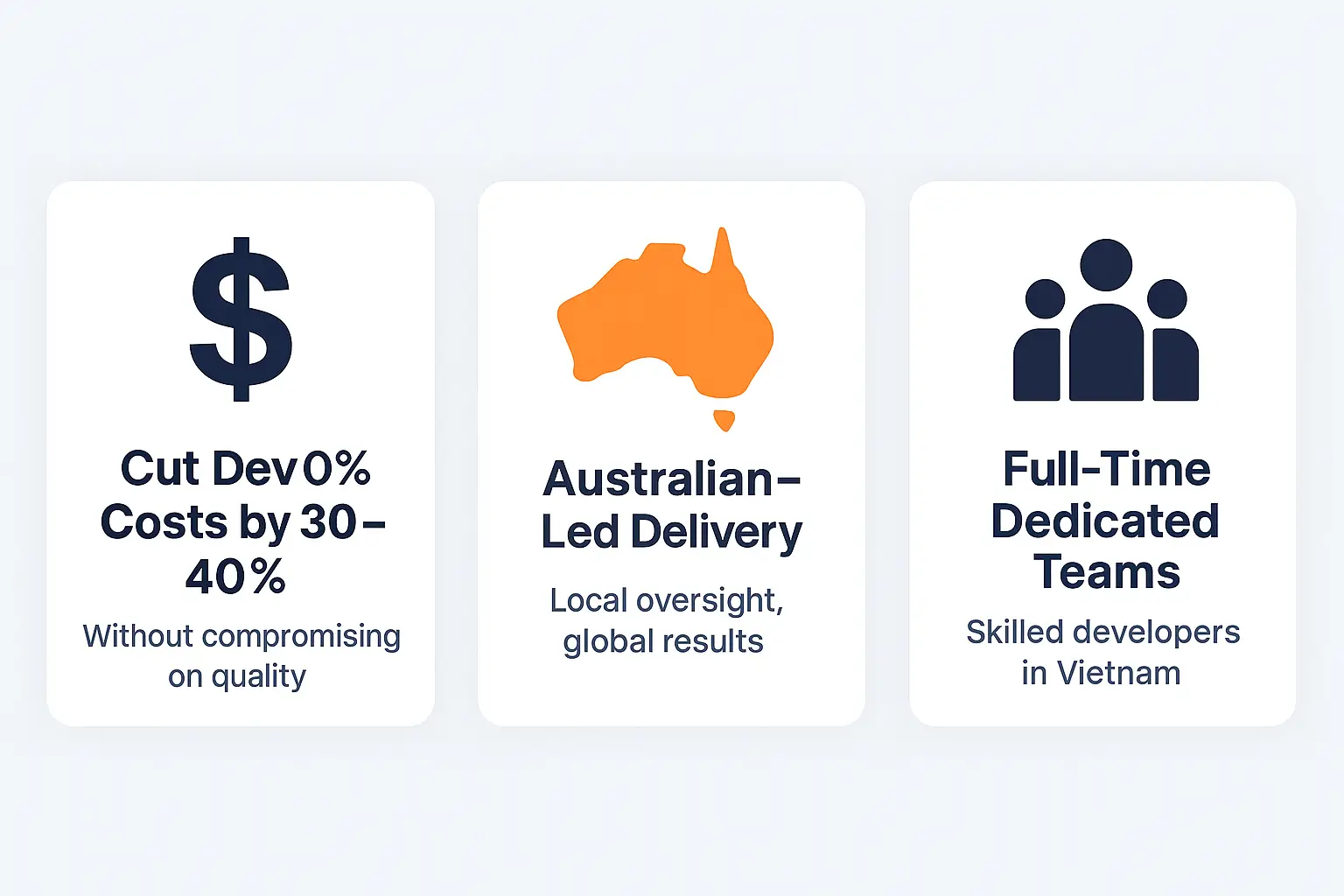 Infographic: offshore dedicated teams playbook steps